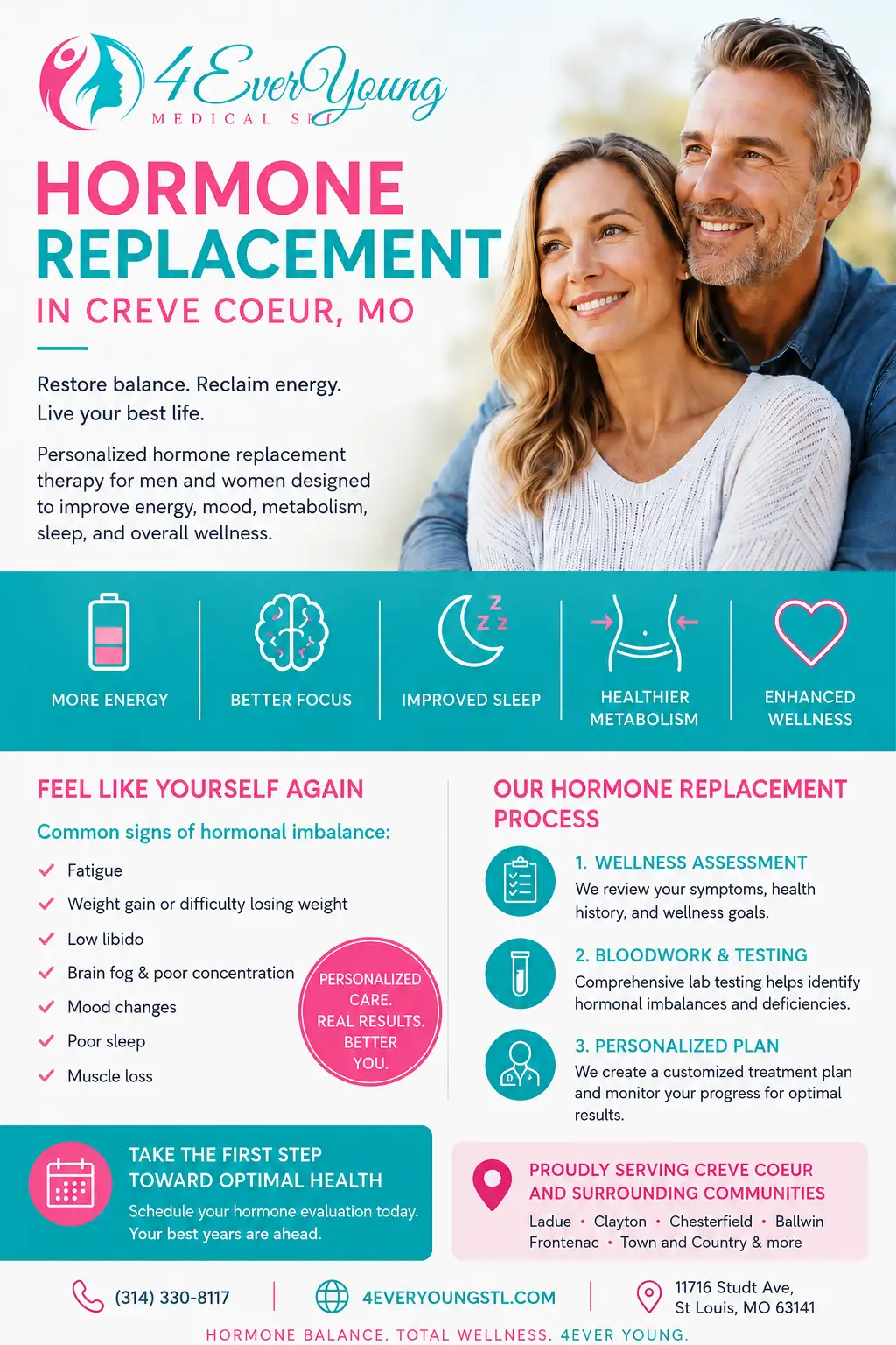 hormone replacement in creve couer mo