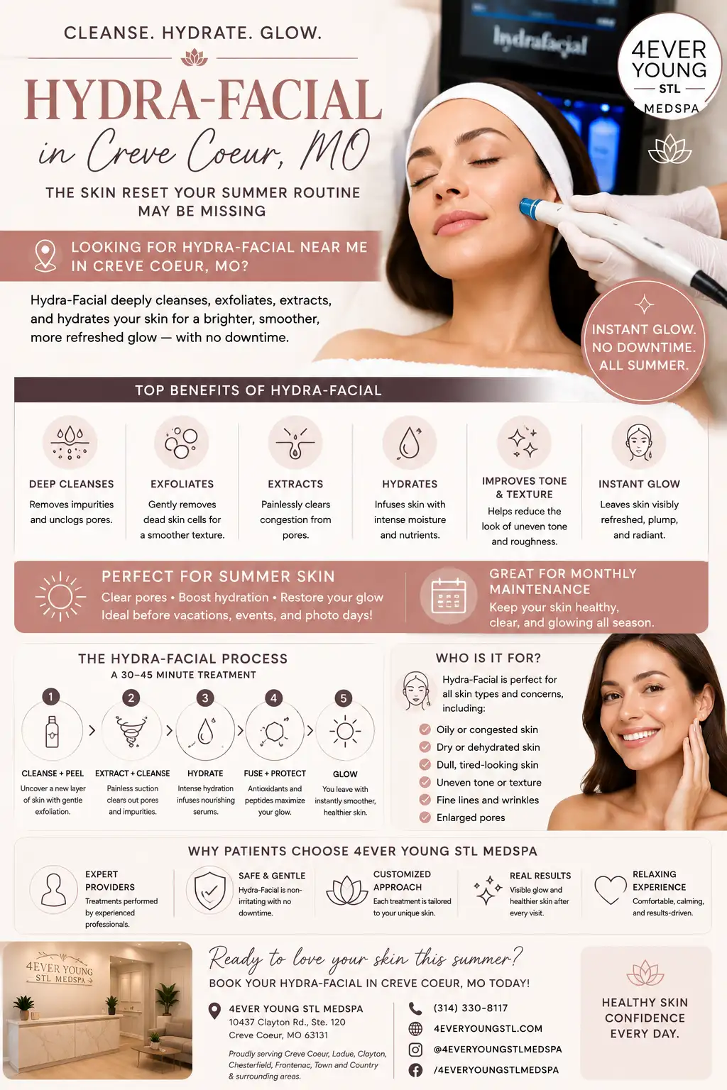 hydra-facial in creve couer mo