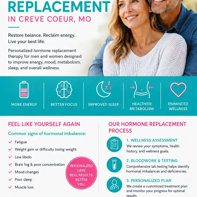 hormone replacement in creve couer mo